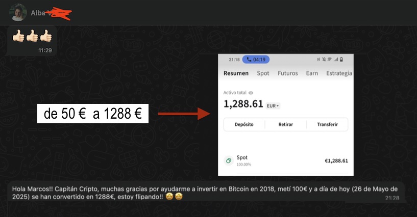 Testimonio de Alba